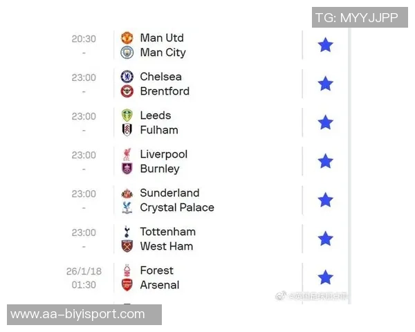 英超BIG6直塞传球统计曼城领跑热刺表现不佳仅11次
